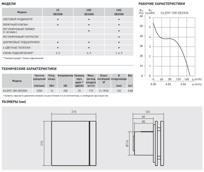 Вытяжной вентилятор Soler Palau SILENT-200 CHZ IVORY DESIGN 4C