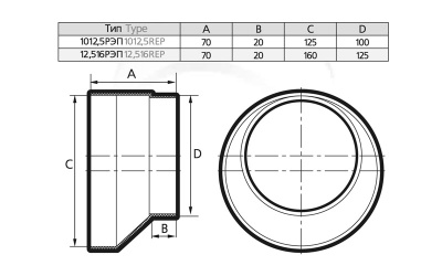 Редуктор пластиковый эксцентриковый ЭРА 12,516РЭП Редуктор пластиковый эксцентриковый ЭРА 12,516РЭП