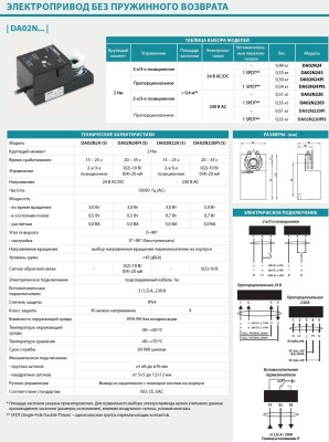 Электропривод Lufberg DA04N220S