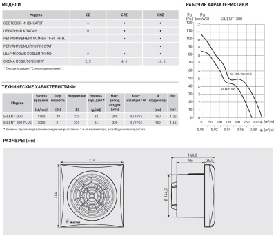 Вытяжной вентилятор Soler Palau SILENT-300 CZ PLUS SILVER