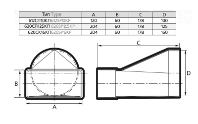 Соединитель плоский/круглый канал 620СП12,5КП Соединитель плоский/круглый канал 620СП12,5КП