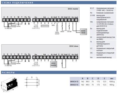 Трехфазный регулятор нагревателя Sentera EH3C4-15 Трехфазный регулятор нагревателя Sentera EH3C4-15
