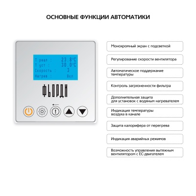 Приточная установка ФЬОРДИ ВПУ 2000 ЕС/18-380/3-BLG
