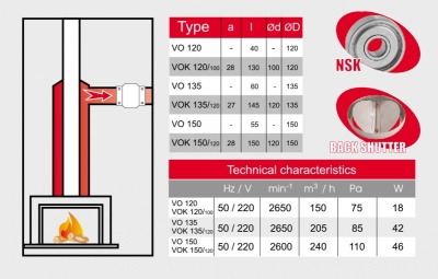 Канальный вентилятор BOK 150\120 Канальный вентилятор BOK 150\120