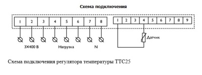 Симисторный регулятор температуры ТТС25 на DIN-рейку Симисторный регулятор температуры ТТС25 на DIN-рейку