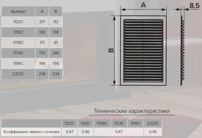 Вентиляционная решетка прямоугольная ЭРА 2211С