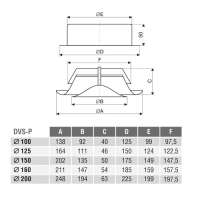 Клапан-дефлектор DEC типа DVS-P (125Y/1)