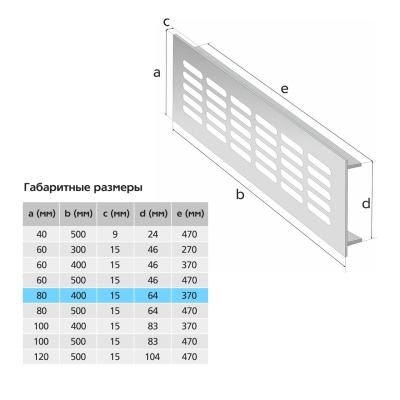 Вентиляционная решетка Благовест 80x400, серебро