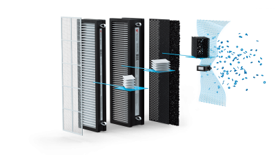 Приточно-очистительный комплекс Royal Clima BREZZA RCB 150/EH-1000 Приточно-очистительный комплекс Royal Clima BREZZA RCB 150/EH-1000