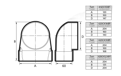 Переход пластиковый угловой плоский/фитинг ЭРА 620СК16ФП Переход пластиковый угловой плоский/фитинг ЭРА 620СК16ФП