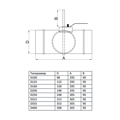Дроссель-клапан круглый под электропривод (оц. сталь) d100