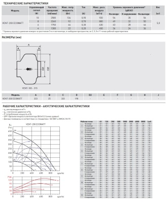 Энергоэффективный канальный вентилятор Soler Palau VENT-200 ECOWATT