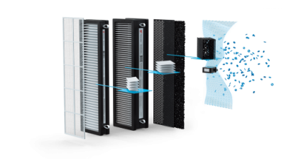 Приточно-очистительный комплекс Royal Clima BREZZA RCB 150 LUX/EH-1000 Приточно-очистительный комплекс Royal Clima BREZZA RCB 150 LUX/EH-1000
