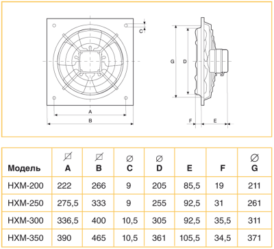 Осевой вентилятор с монтажной пластиной Soler Palau HXM-350  