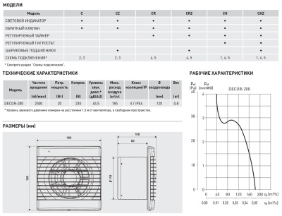 Накладной вентилятор Soler Palau DECOR-200CHZ