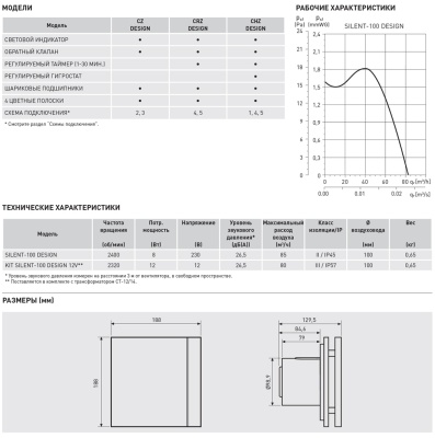 Вентилятор с обратным клапаном Soler Palau SILENT-100 CZ BLACK DESIGN SWAROVSKI