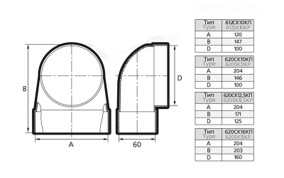 Переход пластиковый угловой плоский/круглый канал ЭРА 620СК16КП Переход пластиковый угловой плоский/круглый канал ЭРА 620СК16КП