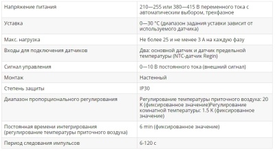 Симисторный регулятор температуры ТТС2000 Симисторный регулятор температуры ТТС2000