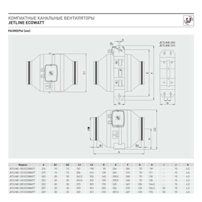 Энергоэффективный канальный вентилятор Soler Palau JETLINE-315 ECOWATT Энергоэффективный канальный вентилятор Soler Palau JETLINE-315 ECOWATT