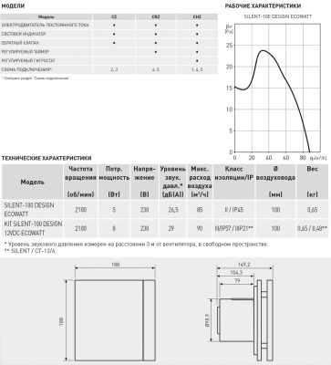 Вытяжной вентилятор Soler Palau SILENT-100 CHZ SILVER DESIGN ECOWATT