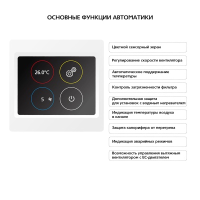 Приточная установка ФЬОРДИ ВПУ 2000 ЕС/36-380/3-BLG-S