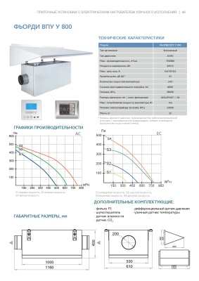 Приточная установка ФЬОРДИ ВПУ (У)-800/6 кВт/2-GTC (380В)